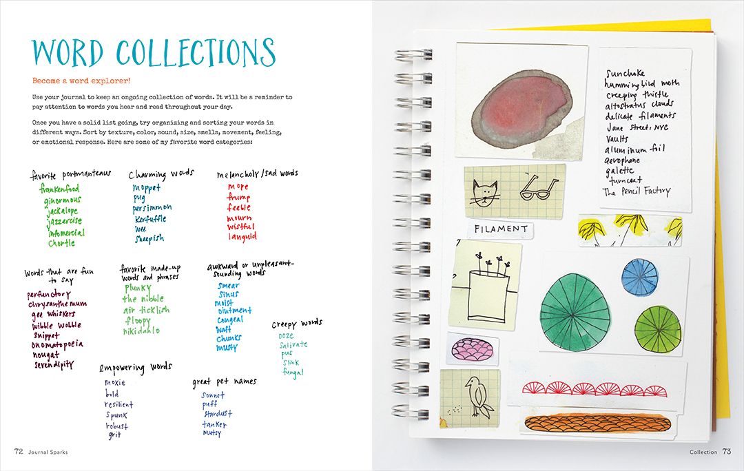 Creative journal prompts