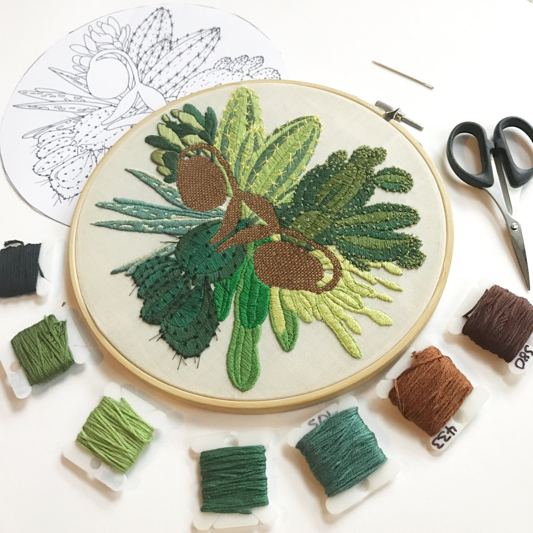 Hand embroidery patterns