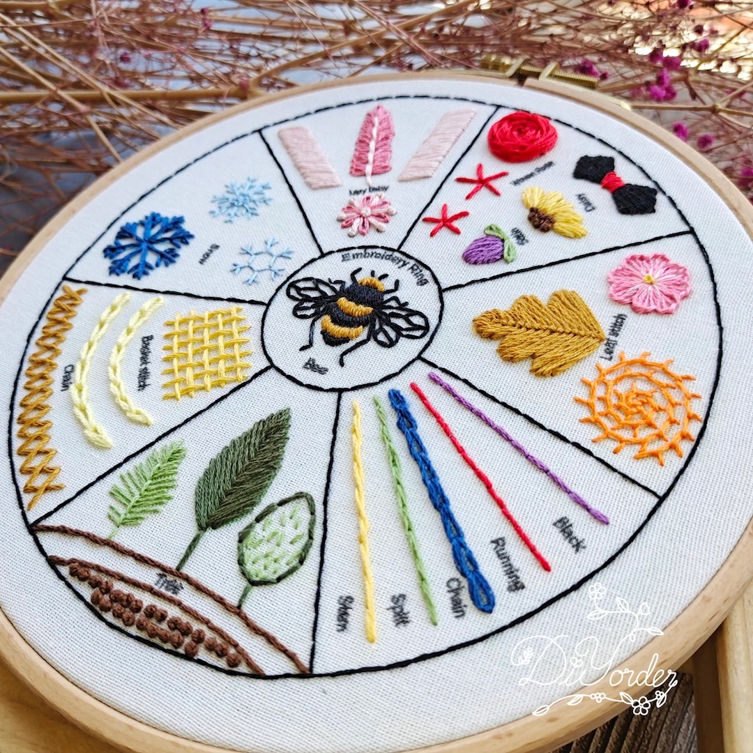 Embroidery sampler